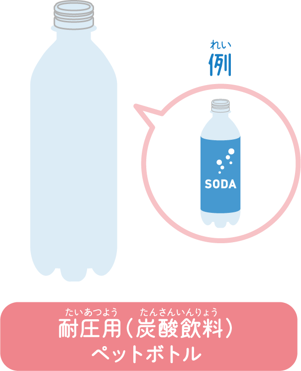 耐圧用（炭酸飲料）ペットボトル