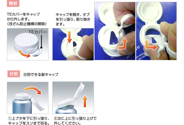 開封と分別方法