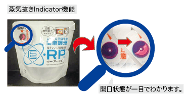 蒸気抜きIndicator機能について