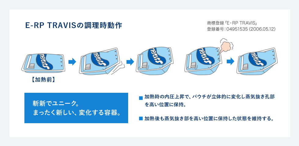 Ｅ-ＲＰ　ＴＲＡＶＩＳの調理時動作