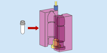 プリフォームをヒーターで加熱後、金型に挿入します